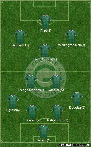 Goiás EC 4-3-2-1 football formation