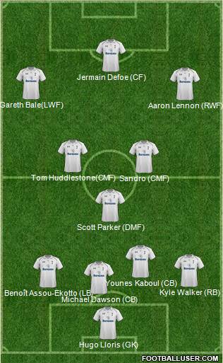 Tottenham Hotspur Formation 2013