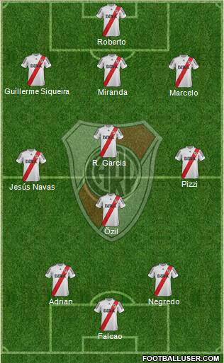 River Plate Formation 2013