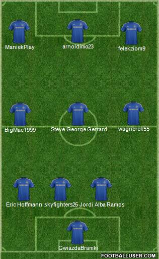 Chelsea Formation 2013