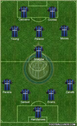 F.C. Internazionale Formation 2013