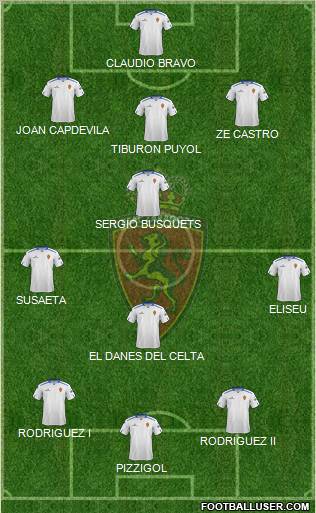 R. Zaragoza S.A.D. Formation 2013