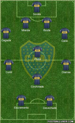 Boca Juniors Formation 2013