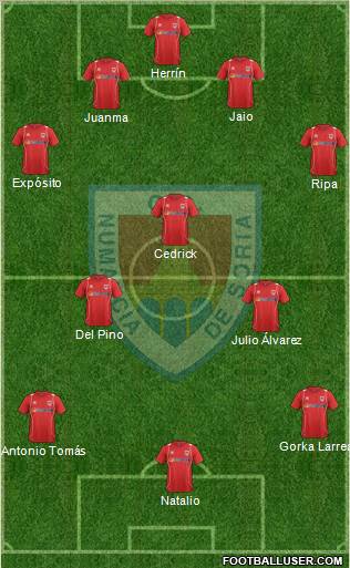 C.D. Numancia S.A.D. Formation 2013