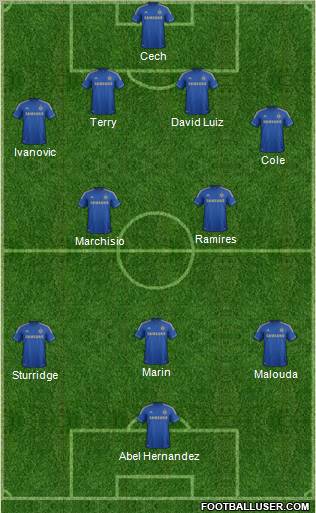 Chelsea Formation 2013