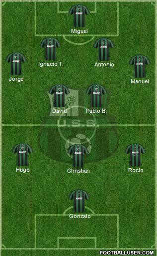 Sassuolo Formation 2013