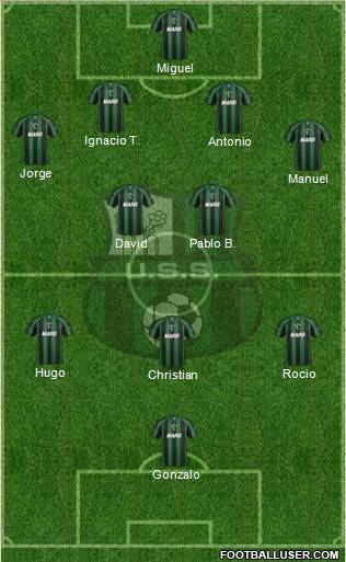 Sassuolo football formation