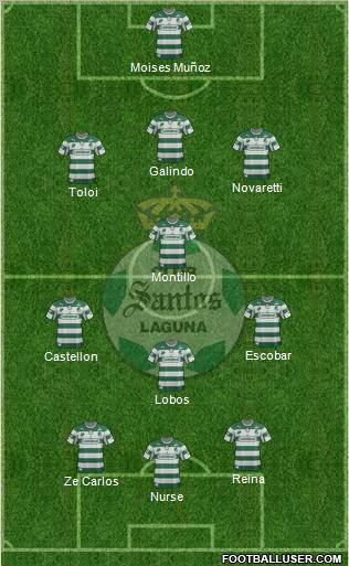 Club Deportivo Santos Laguna Formation 2013