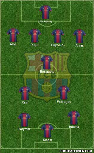 F.C. Barcelona Formation 2013