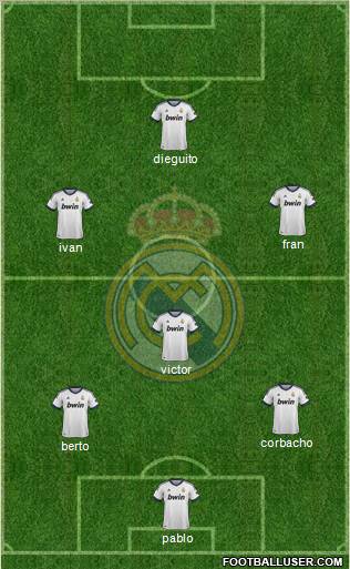Real Madrid C.F. Formation 2013