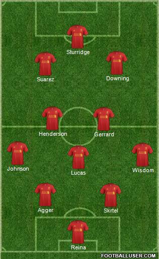 Liverpool Formation 2013