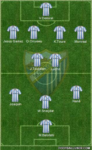 Málaga C.F., S.A.D. Formation 2013