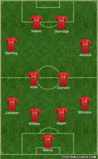 Liverpool Formation 2013