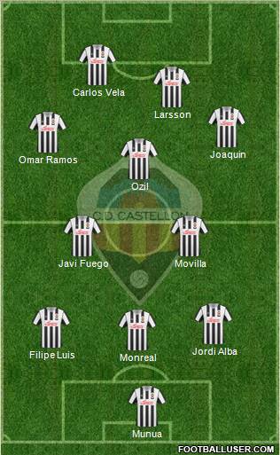 C.D. Castellón S.A.D. Formation 2013