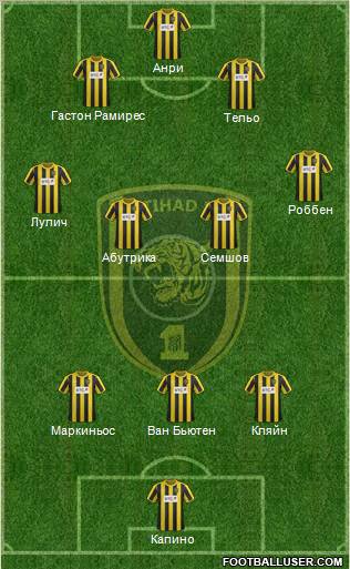 Al-Ittihad (KSA) Formation 2013