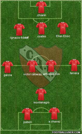 Independiente Formation 2013