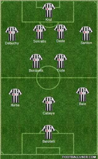 Newcastle United Formation 2013