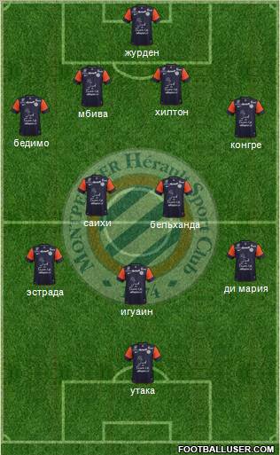 Montpellier Hérault Sport Club Formation 2013