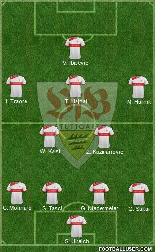 VfB Stuttgart Formation 2013