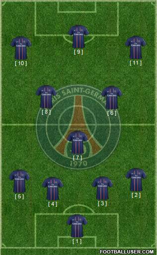 Paris Saint-Germain Formation 2013