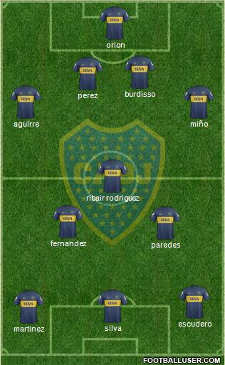 Boca Juniors Formation 2013