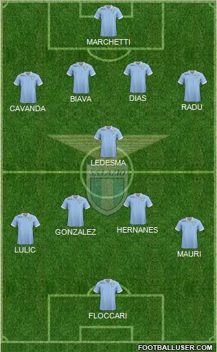 S.S. Lazio Formation 2013
