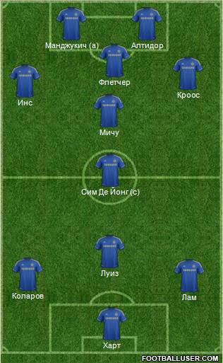 Chelsea Formation 2013