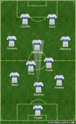 CD Universidad Católica Formation 2013