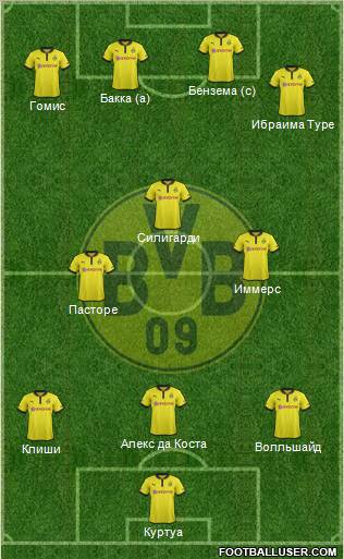 Borussia Dortmund Formation 2013