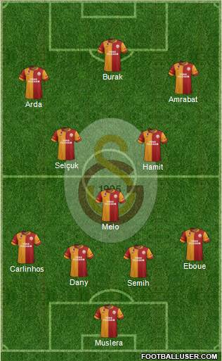 Galatasaray SK Formation 2013