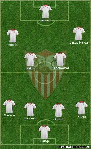 Sevilla F.C., S.A.D. Formation 2013