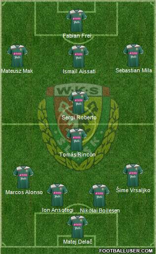 WKS Slask Wroclaw Formation 2013