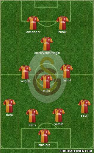 Galatasaray SK Formation 2013