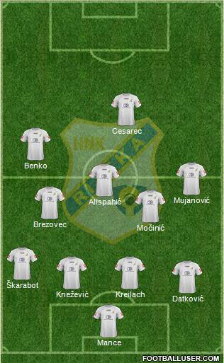 HNK Rijeka Formation 2013