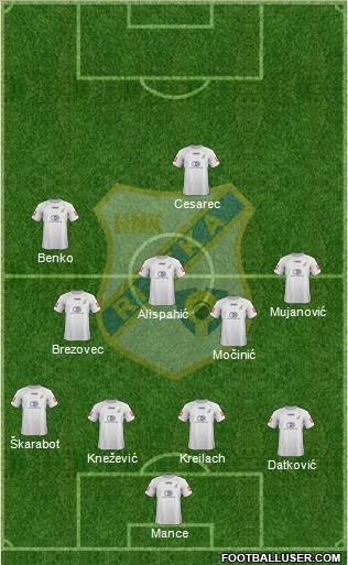 HNK Rijeka 4-5-1 football formation