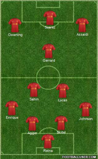 Liverpool Formation 2013