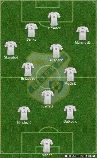 HNK Rijeka Formation 2013