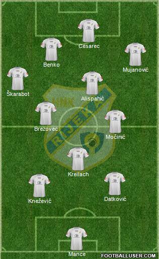 HNK Rijeka 3-4-1-2 football formation