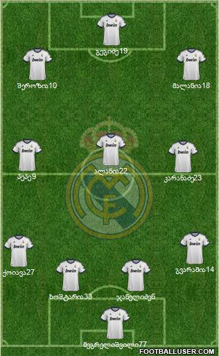 Real Madrid C.F. Formation 2013