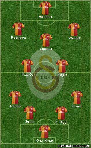 Galatasaray SK Formation 2013