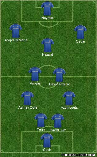 Chelsea Formation 2013