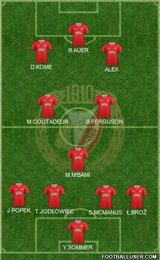 Widzew Lodz Formation 2013