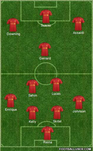 Liverpool Formation 2013