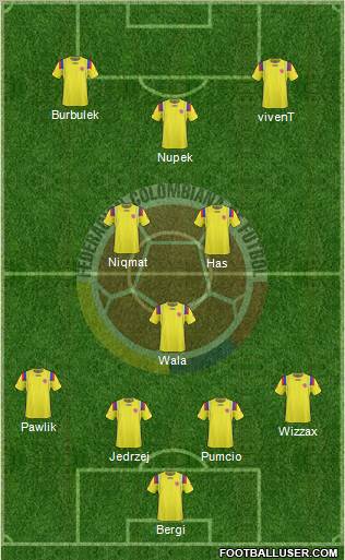 Colombia Formation 2013