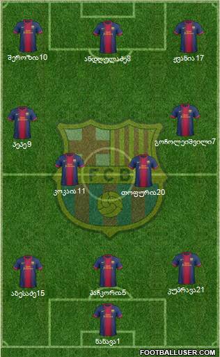 F.C. Barcelona Formation 2013