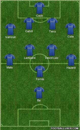 Chelsea Formation 2013