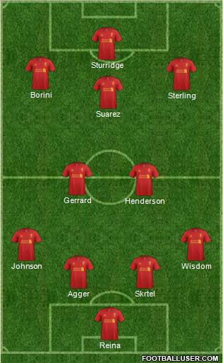 Liverpool Formation 2013