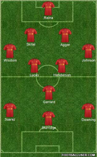 Liverpool Formation 2013