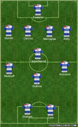 Reading Formation 2013