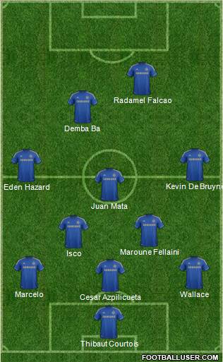 Chelsea Formation 2013